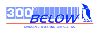 300 Below, Inc.